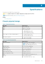 Preview for 25 page of Dell EMC PowerSwitch Z9432F-ON Setup Manual