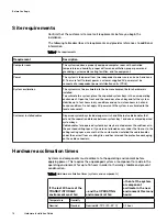 Preview for 14 page of Dell EMC ScaleIO Ready Node 14G Hardware Installation Manual