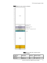 Preview for 21 page of Dell EMC ScaleIO Ready Node 14G Hardware Installation Manual