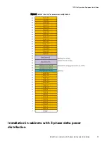 Preview for 23 page of Dell EMC ScaleIO Ready Node 14G Hardware Installation Manual