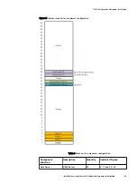 Preview for 25 page of Dell EMC ScaleIO Ready Node 14G Hardware Installation Manual