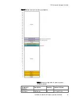 Preview for 29 page of Dell EMC ScaleIO Ready Node 14G Hardware Installation Manual