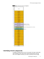 Preview for 31 page of Dell EMC ScaleIO Ready Node 14G Hardware Installation Manual