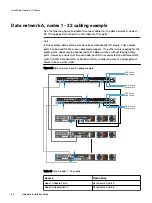 Preview for 56 page of Dell EMC ScaleIO Ready Node 14G Hardware Installation Manual