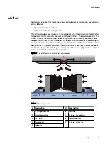 Preview for 27 page of Dell EMC VMAX 250F Site Planning Manual