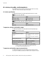 Preview for 28 page of Dell EMC VMAX 250F Site Planning Manual