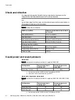 Preview for 30 page of Dell EMC VMAX 250F Site Planning Manual