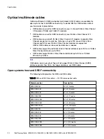 Preview for 32 page of Dell EMC VMAX 250F Site Planning Manual