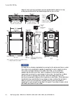 Preview for 46 page of Dell EMC VMAX 250F Site Planning Manual