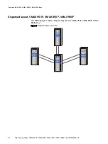 Preview for 52 page of Dell EMC VMAX 250F Site Planning Manual