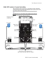 Preview for 73 page of Dell EMC VMAX 250F Site Planning Manual