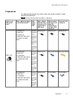 Preview for 75 page of Dell EMC VMAX 250F Site Planning Manual