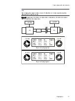 Preview for 77 page of Dell EMC VMAX 250F Site Planning Manual