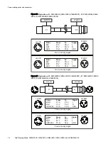 Preview for 78 page of Dell EMC VMAX 250F Site Planning Manual