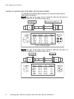 Preview for 84 page of Dell EMC VMAX 250F Site Planning Manual