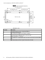 Preview for 98 page of Dell EMC VMAX 250F Site Planning Manual