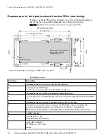 Preview for 100 page of Dell EMC VMAX 250F Site Planning Manual