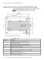 Preview for 102 page of Dell EMC VMAX 250F Site Planning Manual