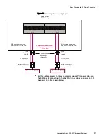 Preview for 117 page of Dell EMC VMAX 250F Site Planning Manual