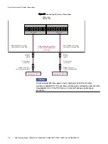 Preview for 118 page of Dell EMC VMAX 250F Site Planning Manual