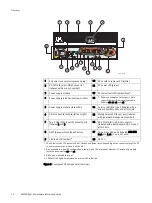 Preview for 20 page of Dell EMC VNXe Series Hardware Information Manual