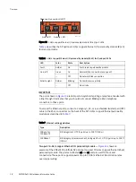 Preview for 28 page of Dell EMC VNXe Series Hardware Information Manual