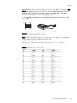 Preview for 43 page of Dell EMC VNXe Series Hardware Information Manual