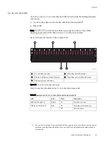 Preview for 45 page of Dell EMC VNXe Series Hardware Information Manual