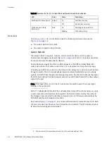 Preview for 46 page of Dell EMC VNXe Series Hardware Information Manual