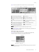 Preview for 47 page of Dell EMC VNXe Series Hardware Information Manual