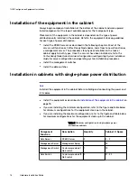 Preview for 18 page of Dell EMC VxFlex Ready Node 13G Hardware Installation Manual