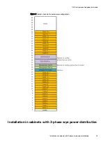 Preview for 25 page of Dell EMC VxFlex Ready Node 13G Hardware Installation Manual