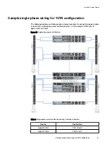 Preview for 41 page of Dell EMC VxFlex Ready Node 13G Hardware Installation Manual