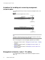 Preview for 46 page of Dell EMC VxFlex Ready Node 13G Hardware Installation Manual