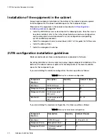 Preview for 60 page of Dell EMC VxFlex Ready Node 13G Hardware Installation Manual