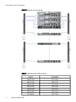 Preview for 74 page of Dell EMC VxFlex Ready Node 13G Hardware Installation Manual