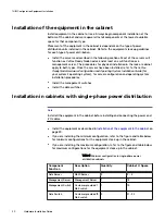 Preview for 20 page of Dell EMC VxFlex Ready Node 14G Hardware Installation Manual