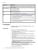 Preview for 14 page of Dell EMC VxFlex Ready Node 14G Manual