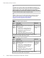 Preview for 38 page of Dell EMC VxFlex Ready Node 14G Manual