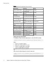 Preview for 72 page of Dell EMC VxFlex Ready Node 14G Manual