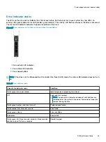 Preview for 39 page of Dell EMC VxFlex Ready Node R740xd Owner'S Manual