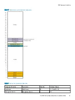 Предварительный просмотр 25 страницы Dell EMC VxFlex Ready Node Installation Manual