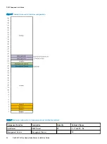 Предварительный просмотр 28 страницы Dell EMC VxFlex Ready Node Installation Manual