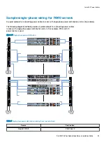 Предварительный просмотр 39 страницы Dell EMC VxFlex Ready Node Installation Manual