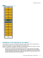 Предварительный просмотр 83 страницы Dell EMC VxFlex Ready Node Installation Manual