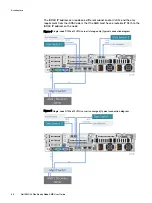 Предварительный просмотр 44 страницы Dell EMC VxFlex Ready Node User Manual