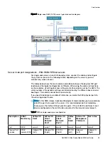 Предварительный просмотр 45 страницы Dell EMC VxFlex Ready Node User Manual