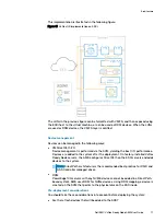 Предварительный просмотр 71 страницы Dell EMC VxFlex Ready Node User Manual