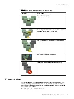 Предварительный просмотр 95 страницы Dell EMC VxFlex Ready Node User Manual