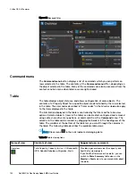 Предварительный просмотр 100 страницы Dell EMC VxFlex Ready Node User Manual